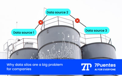 Why data silos are a big problem for companies