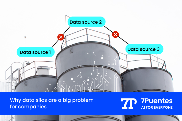 Why data silos are a big problem for companies