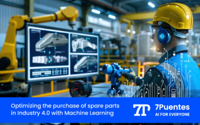 Optimizing spare parts purchasing in industry 4.0