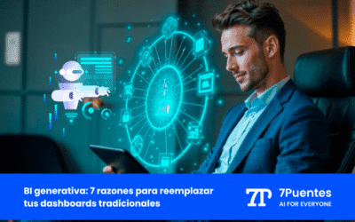 BI generativa: 7 razones para reemplazar tus dashboards tradicionales