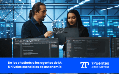 De los chatbots a los agentes de IA: 5 niveles esenciales de autonomía