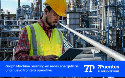 Graph Machine Learning en redes energéticas: una nueva frontera operativa