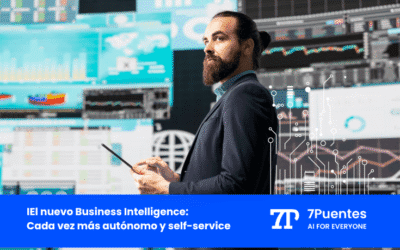 El nuevo Business Intelligence: cada vez más autónomo y self-service