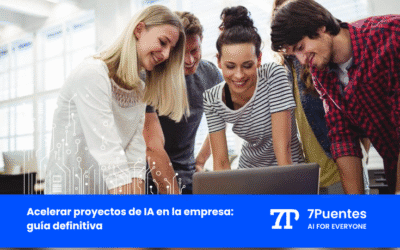 Acelerar proyectos de IA en la empresa: guía definitiva
