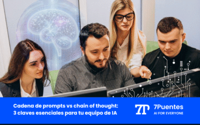 Cadena de prompts vs chain of thought: 3 claves esenciales para tu equipo de IA