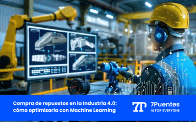 Compra de repuestos en la Industria 4.0: cómo optimizarla con Machine Learning