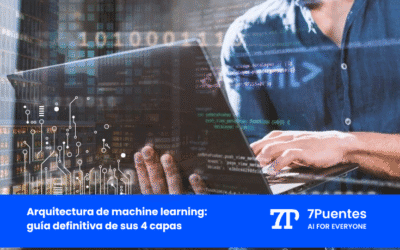Arquitectura de machine learning: guía definitiva de sus 4 capas