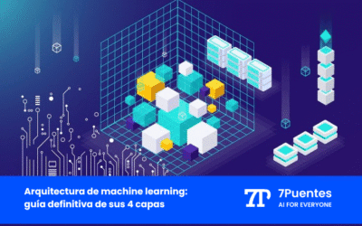 Bases de datos vectoriales: guía esencial y 4 desafíos para tu IA
