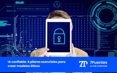 IA confiable: 4 pilares esenciales para crear modelos éticos