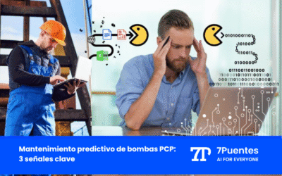 Mantenimiento predictivo de bombas PCP: 3 señales clave